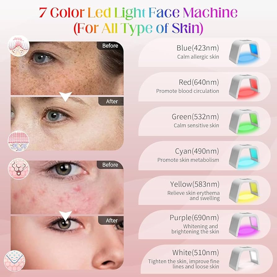 Boss Premium DermaGlow™ LED Therapy Mask